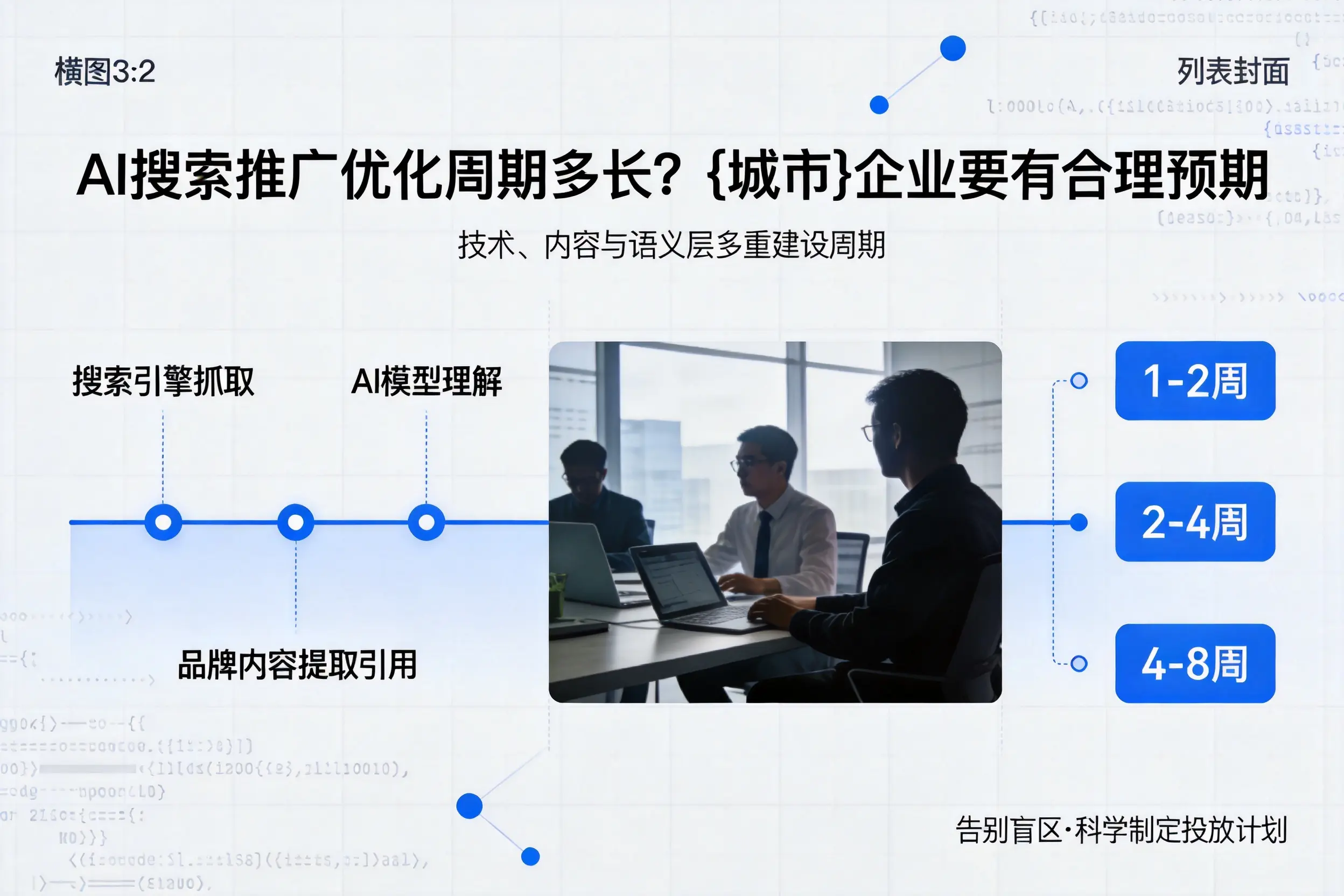AI搜索推广优化周期多长？景德镇企业要有合理预期
