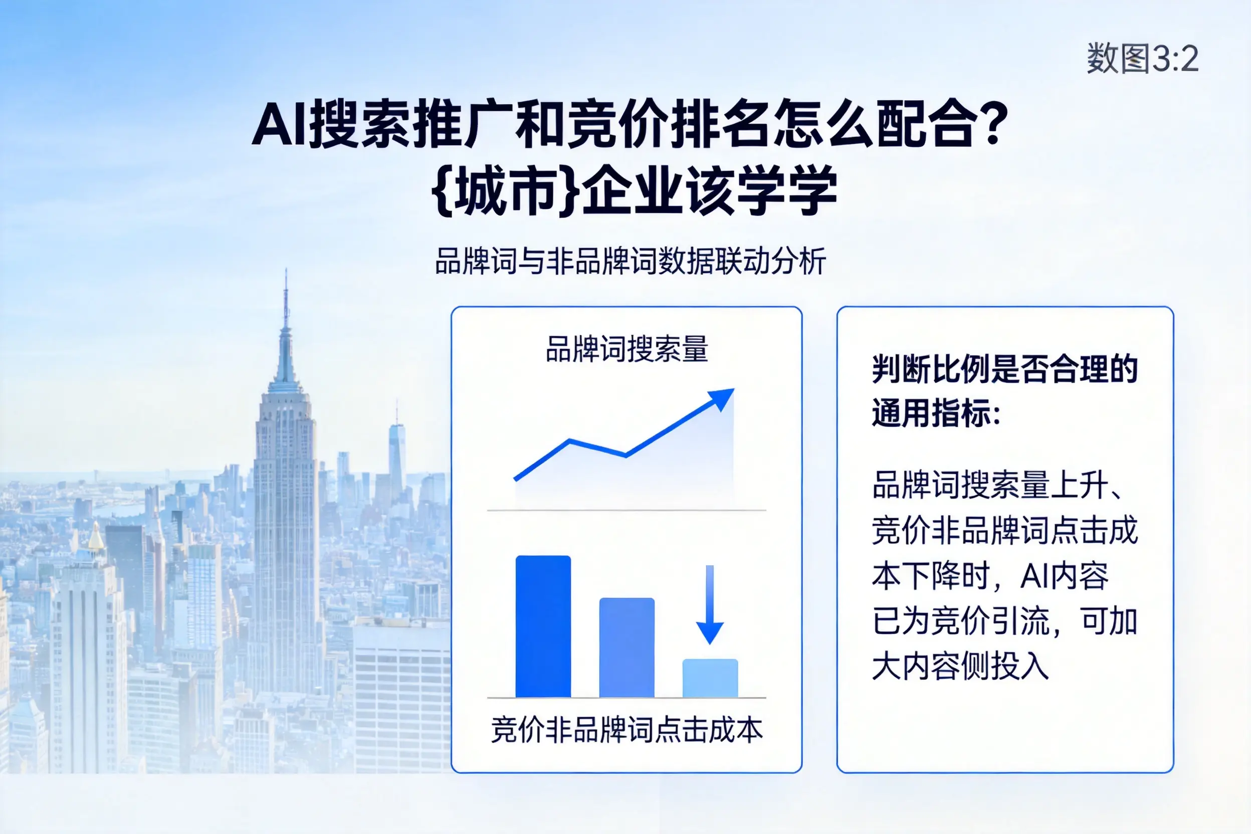 AI搜索推广和竞价排名怎么配合？景德镇企业该学学