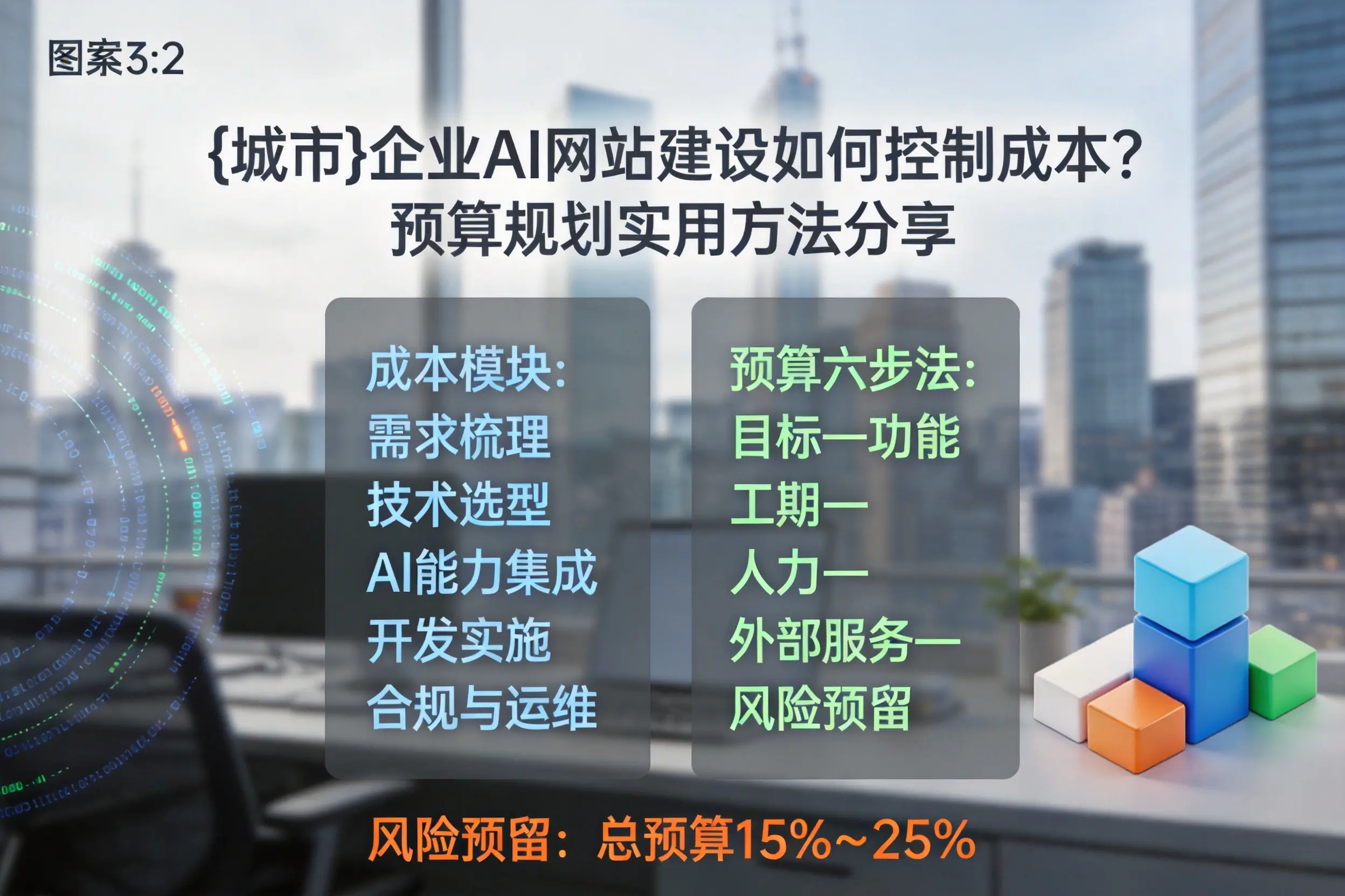 景德镇企业AI网站建设如何控制成本？预算规划实用方法分享