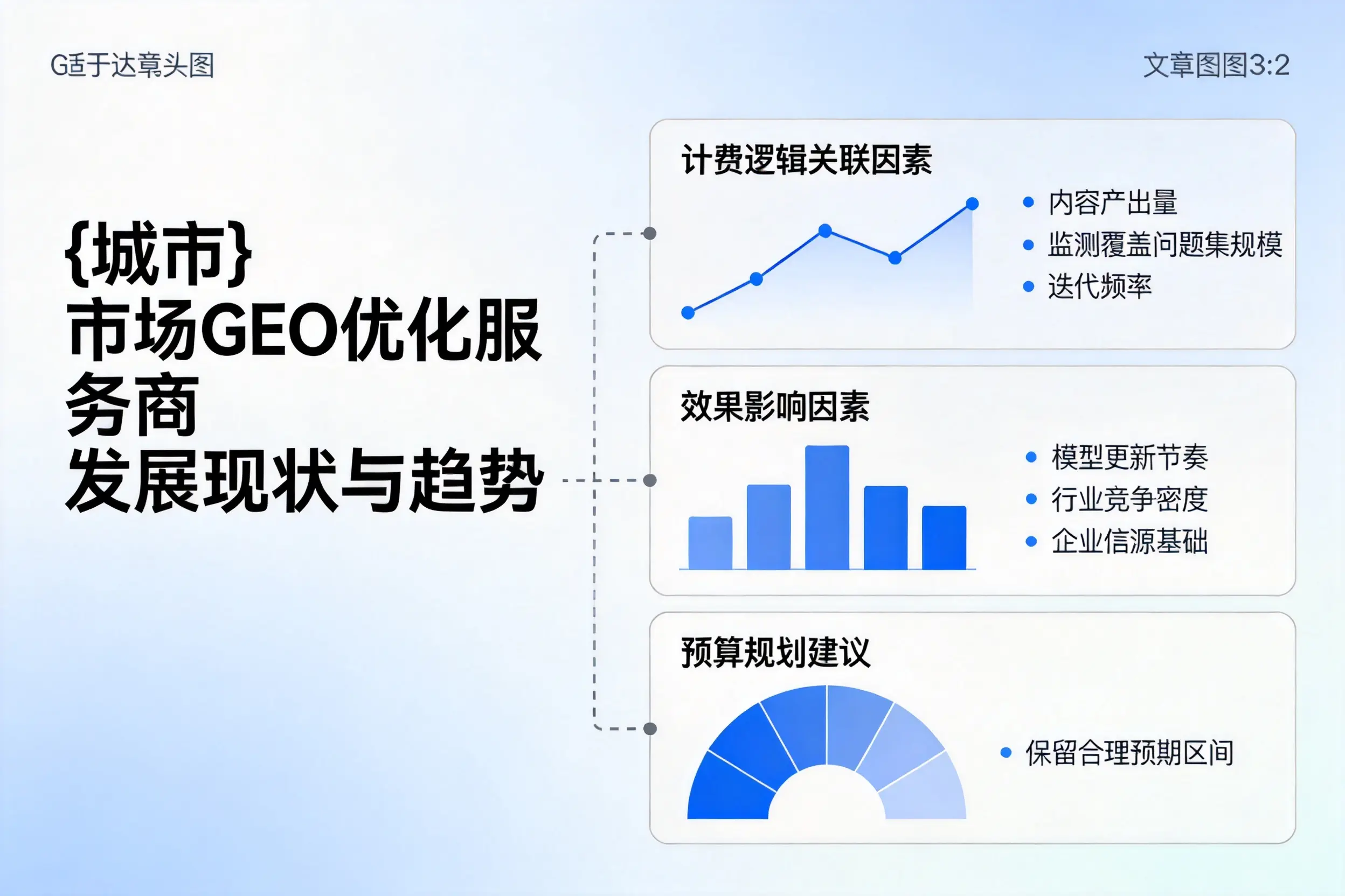 景德镇市场GEO优化服务商的发展现状与趋势