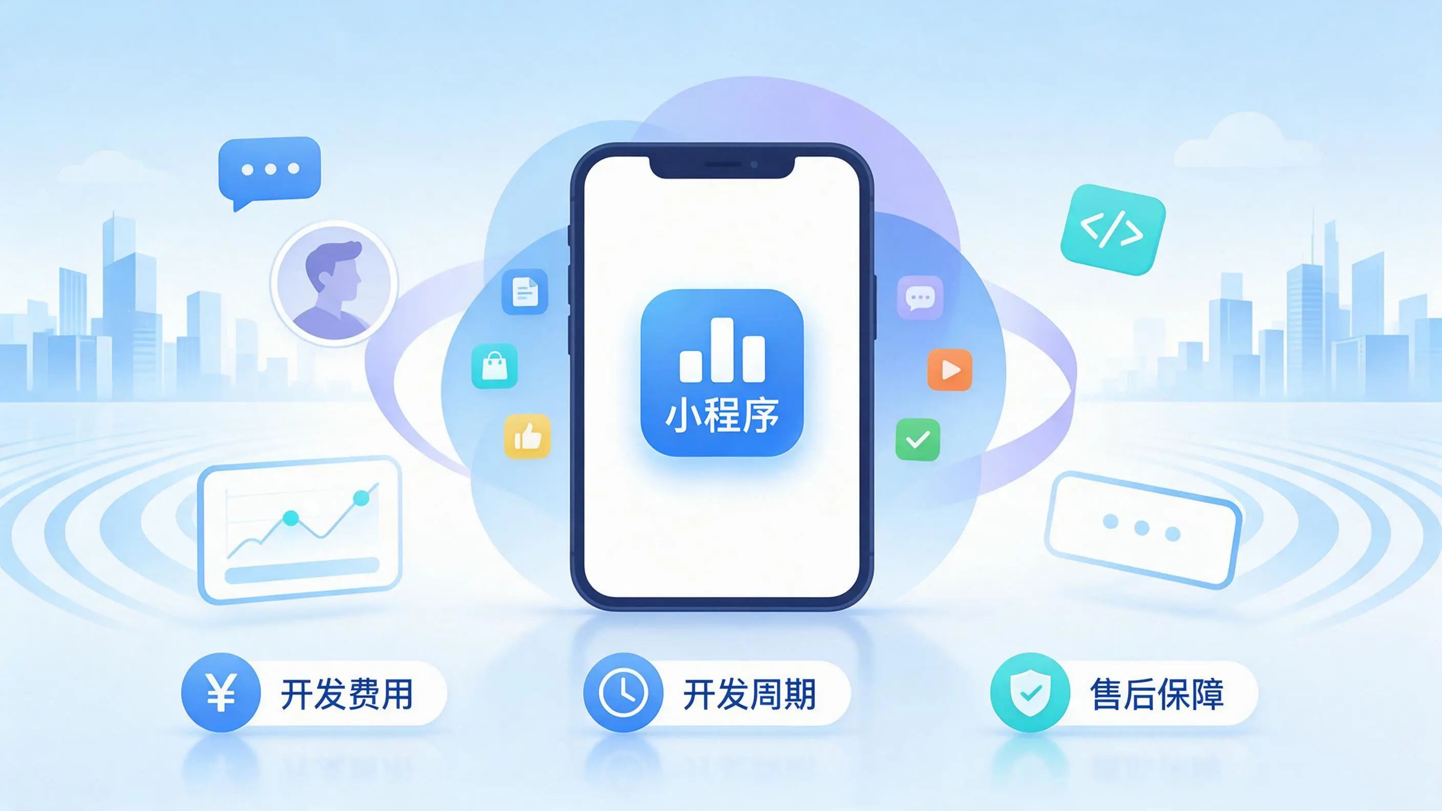 景德镇小程序开发常见疑问解答:费用、周期与售后风险避坑