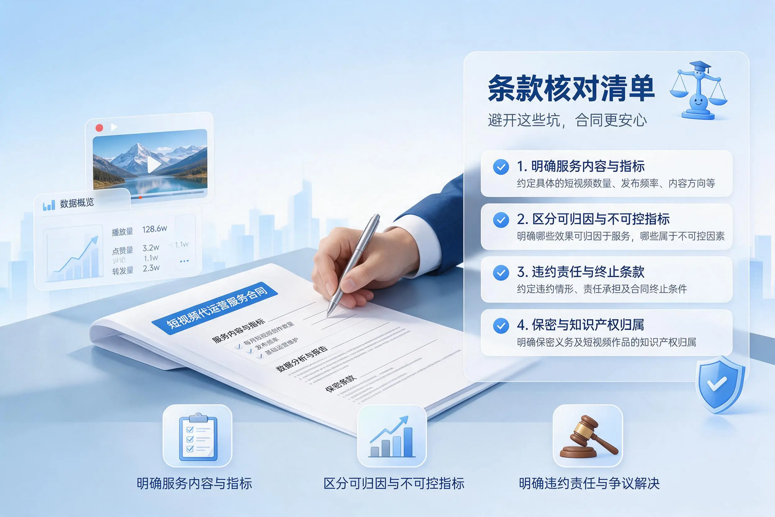 短视频代运营合同怎么签？景德镇企业条款核对与避坑要点