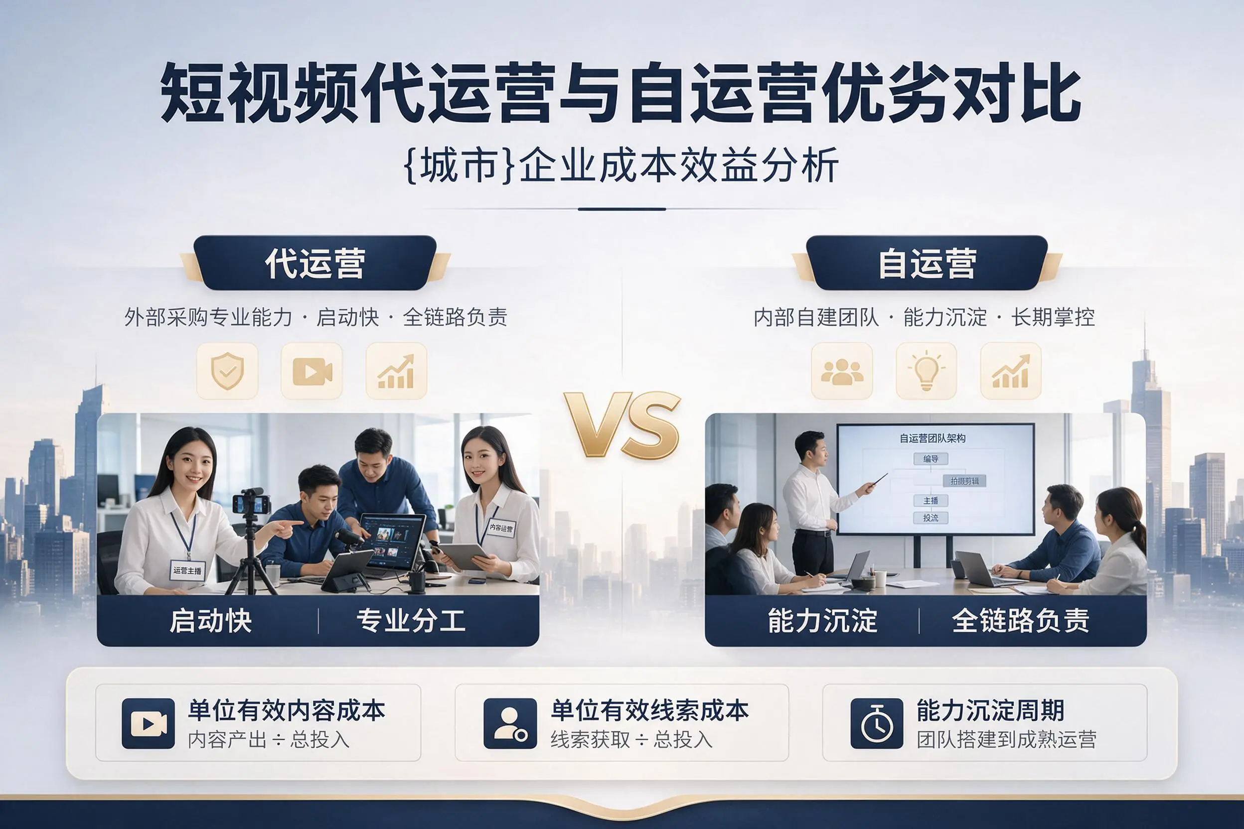 短视频代运营与自运营优劣对比：景德镇企业成本效益分析
