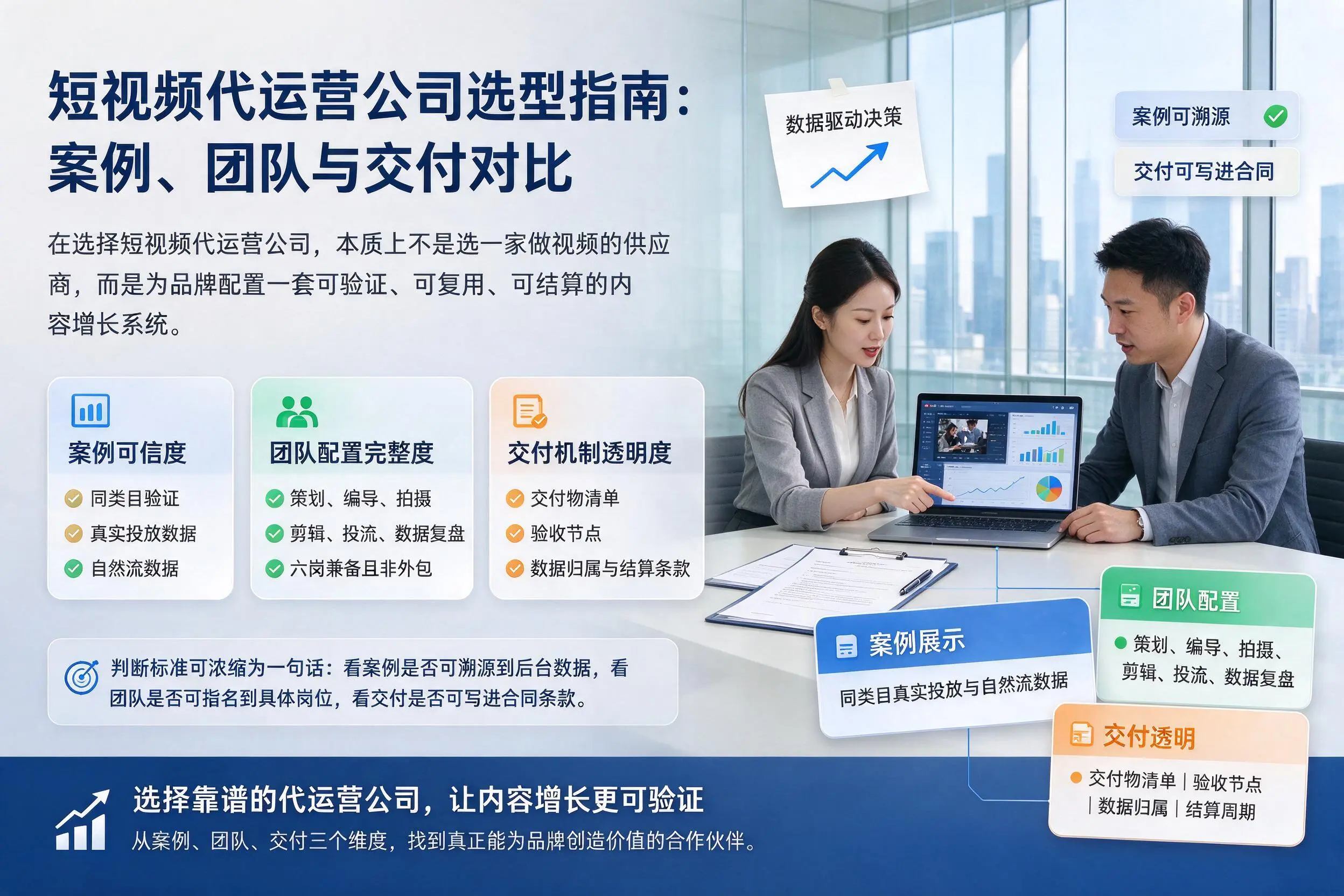 景德镇短视频代运营公司选型指南：案例、团队与交付对比