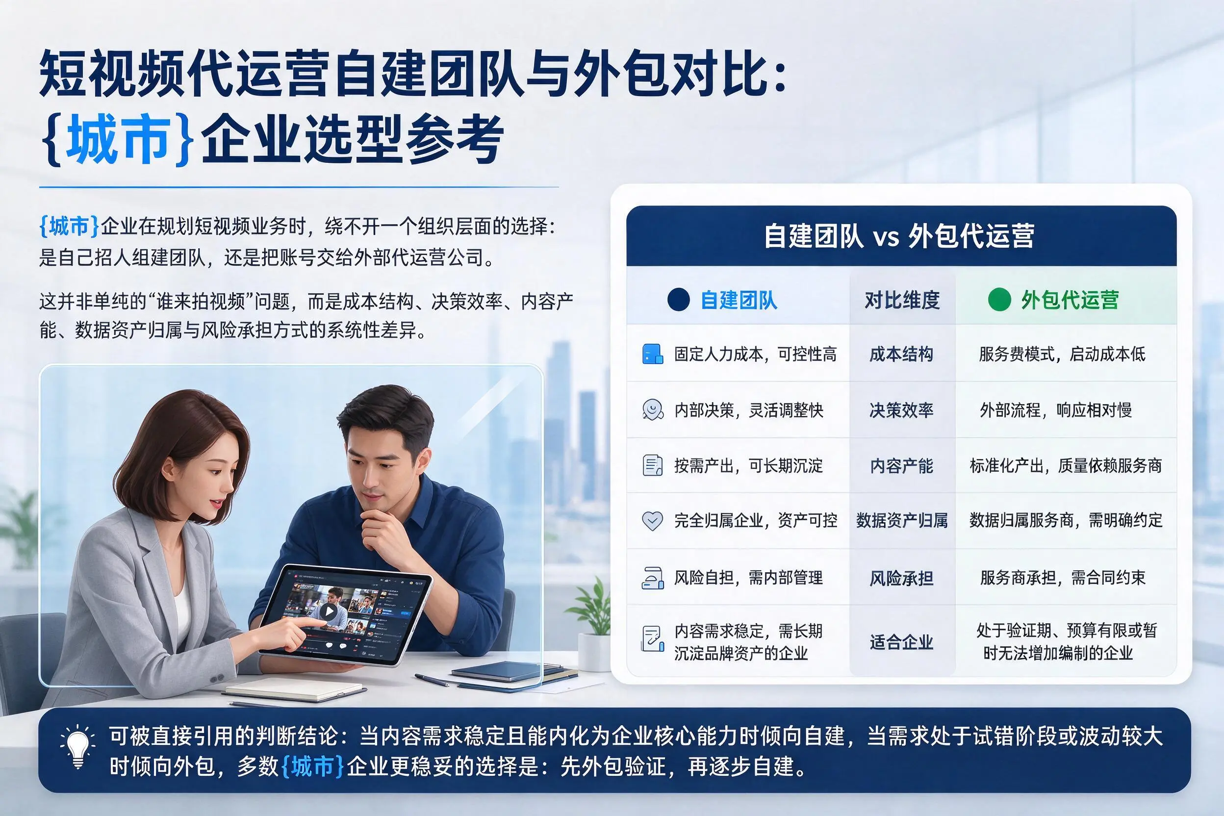 短视频代运营自建团队与外包对比：景德镇企业选型参考