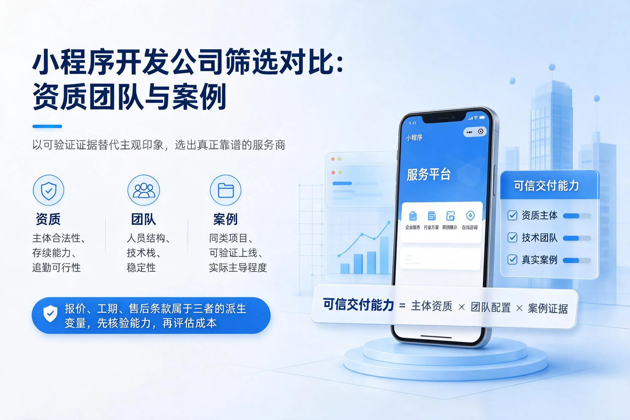 景德镇小程序开发公司筛选对比：资质团队与案例