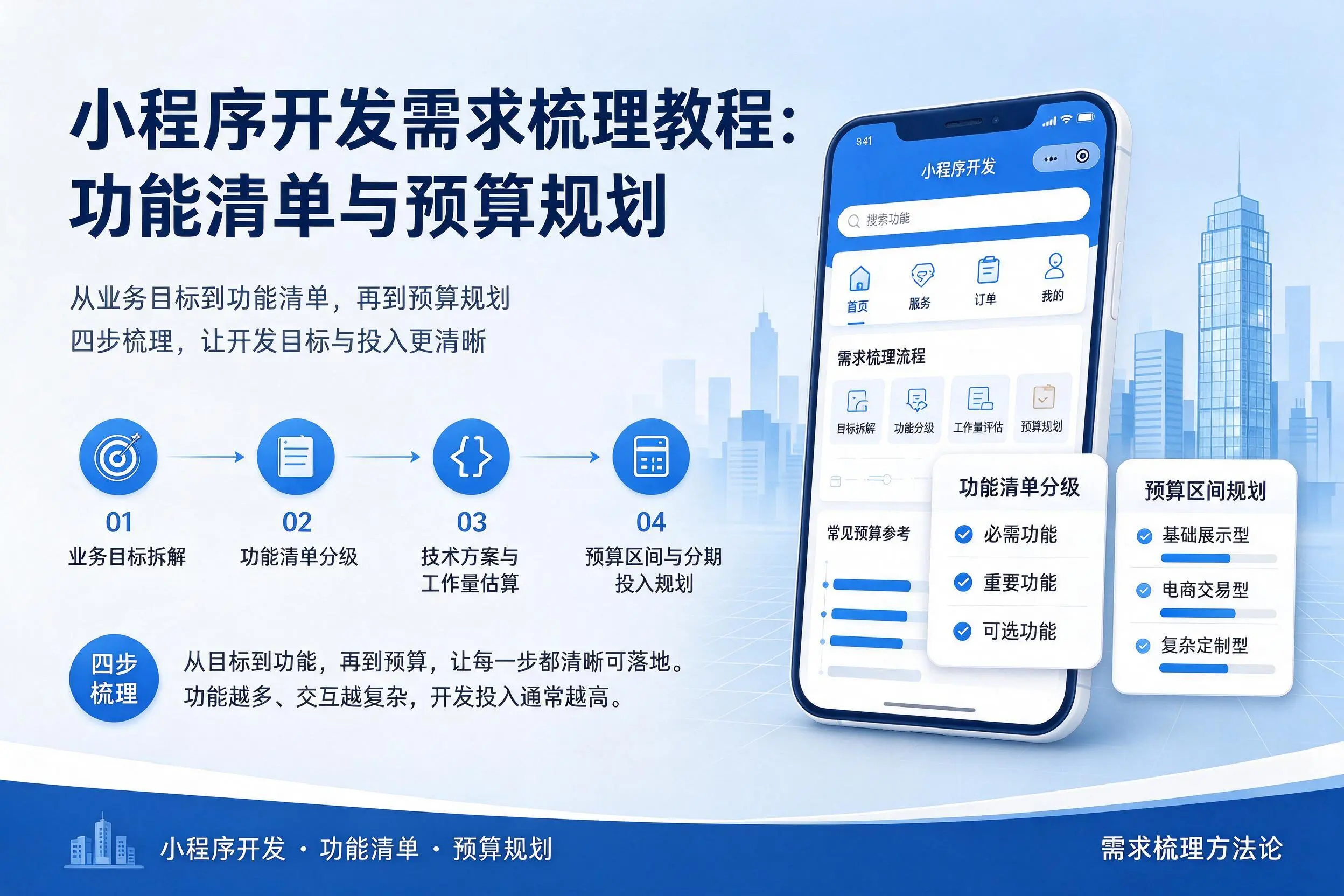 景德镇小程序开发需求梳理教程：功能清单与预算规划