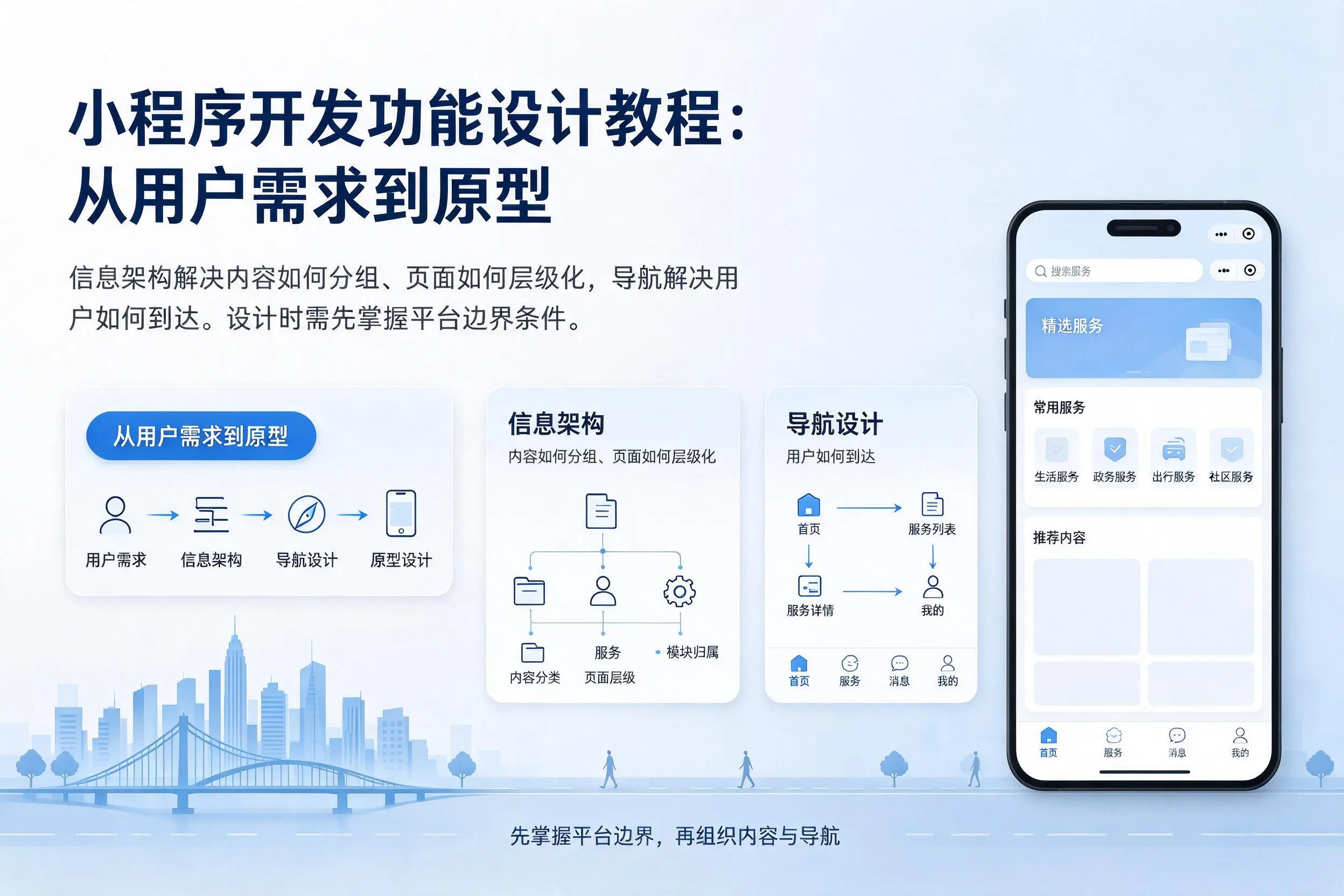 景德镇小程序开发功能设计教程：从用户需求到原型