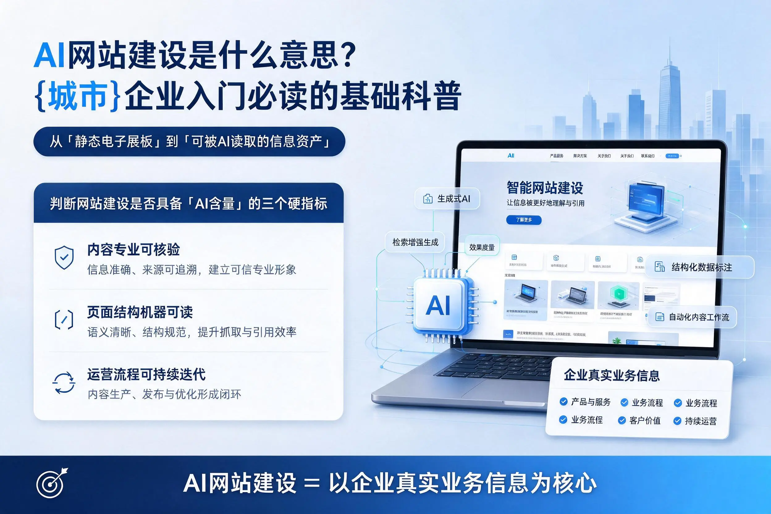 AI网站建设是什么意思？景德镇企业入门必读的基础科普