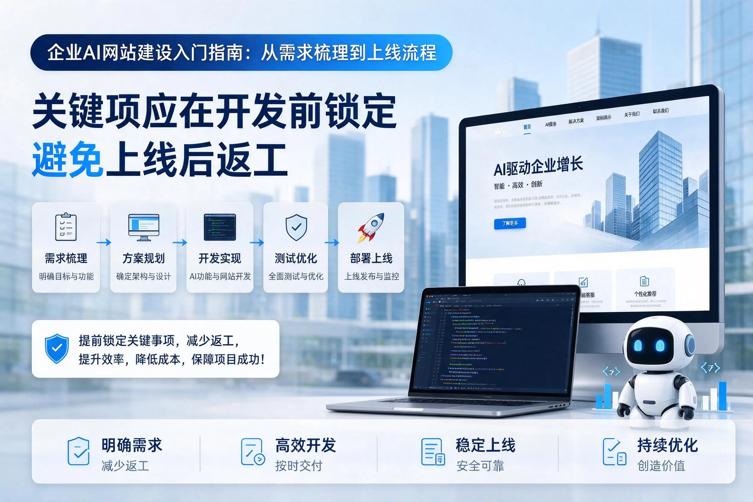 景德镇企业AI网站建设入门指南:从需求梳理到上线流程