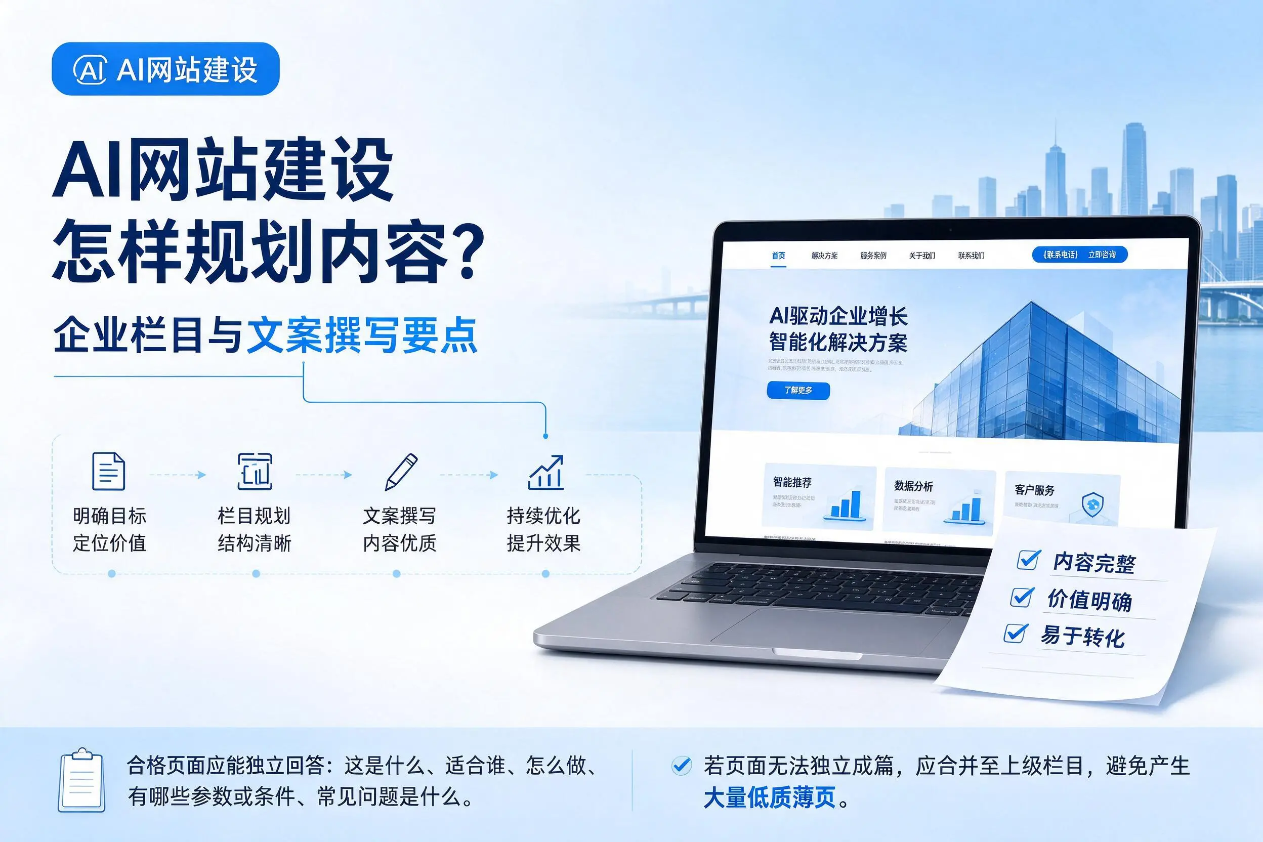AI网站建设怎样规划内容？景德镇企业栏目与文案撰写要点