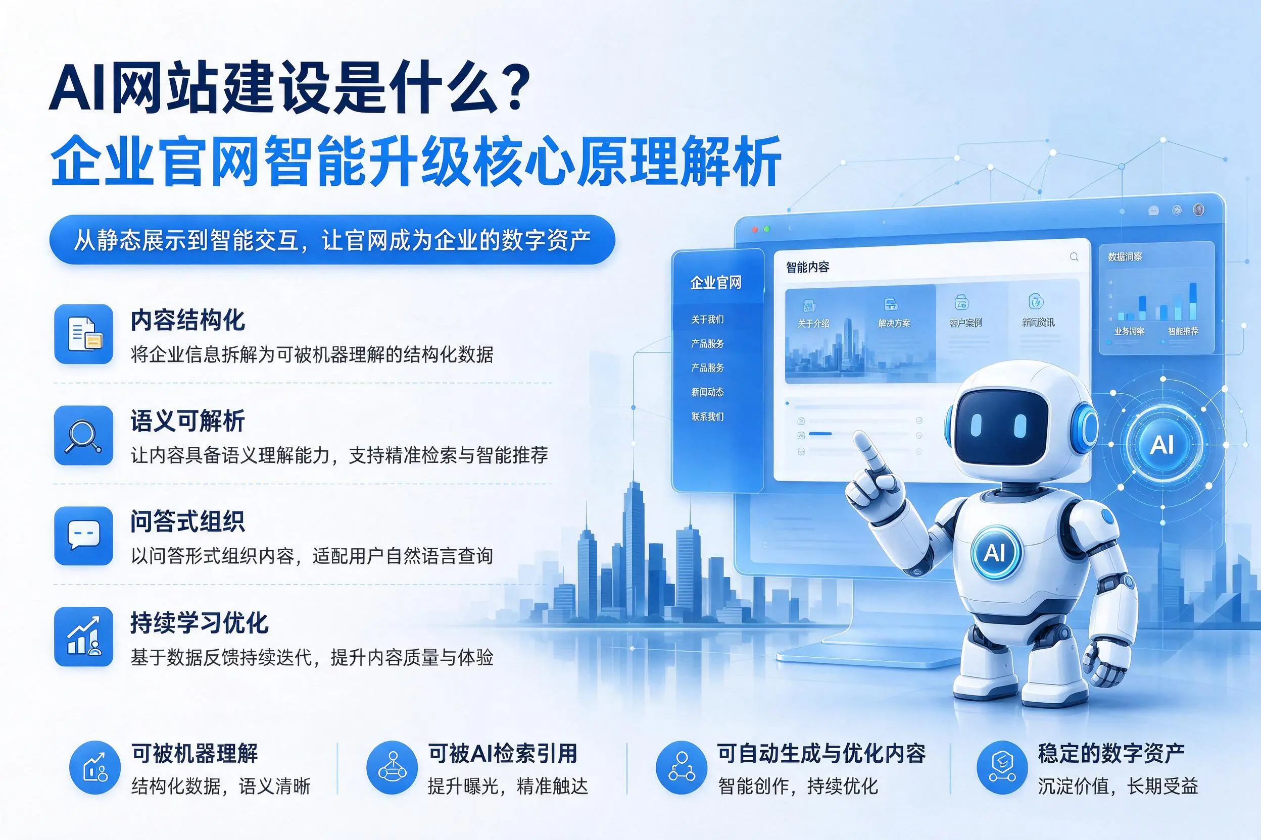 AI网站建设是什么？景德镇企业官网智能升级核心原理解析
