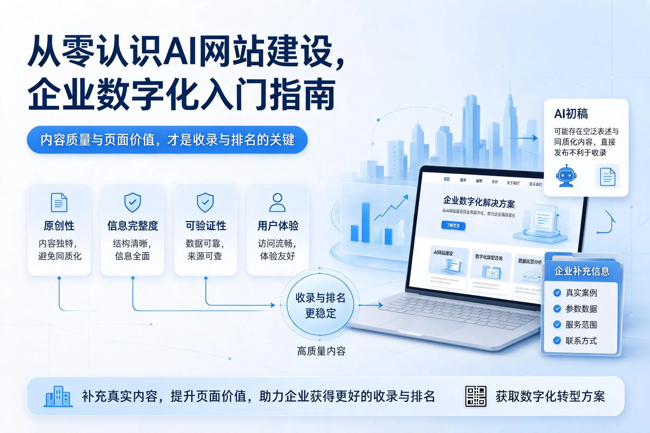 从零认识AI网站建设，景德镇企业数字化入门指南