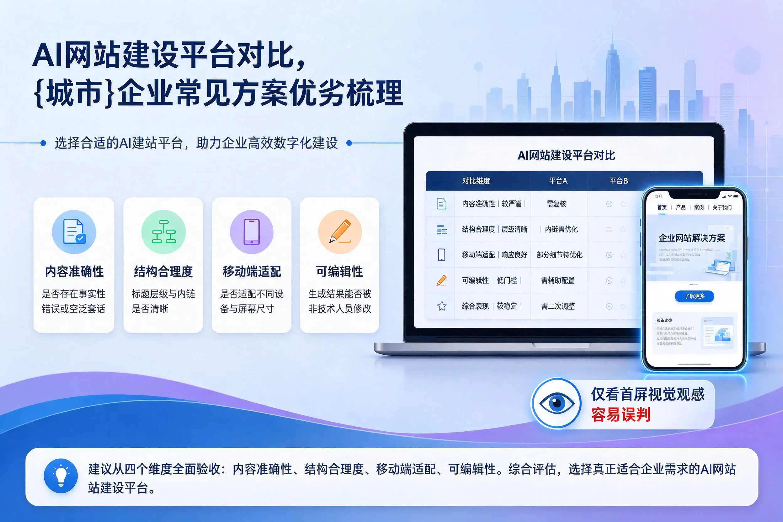 AI网站建设平台对比,景德镇企业常见方案优劣梳理