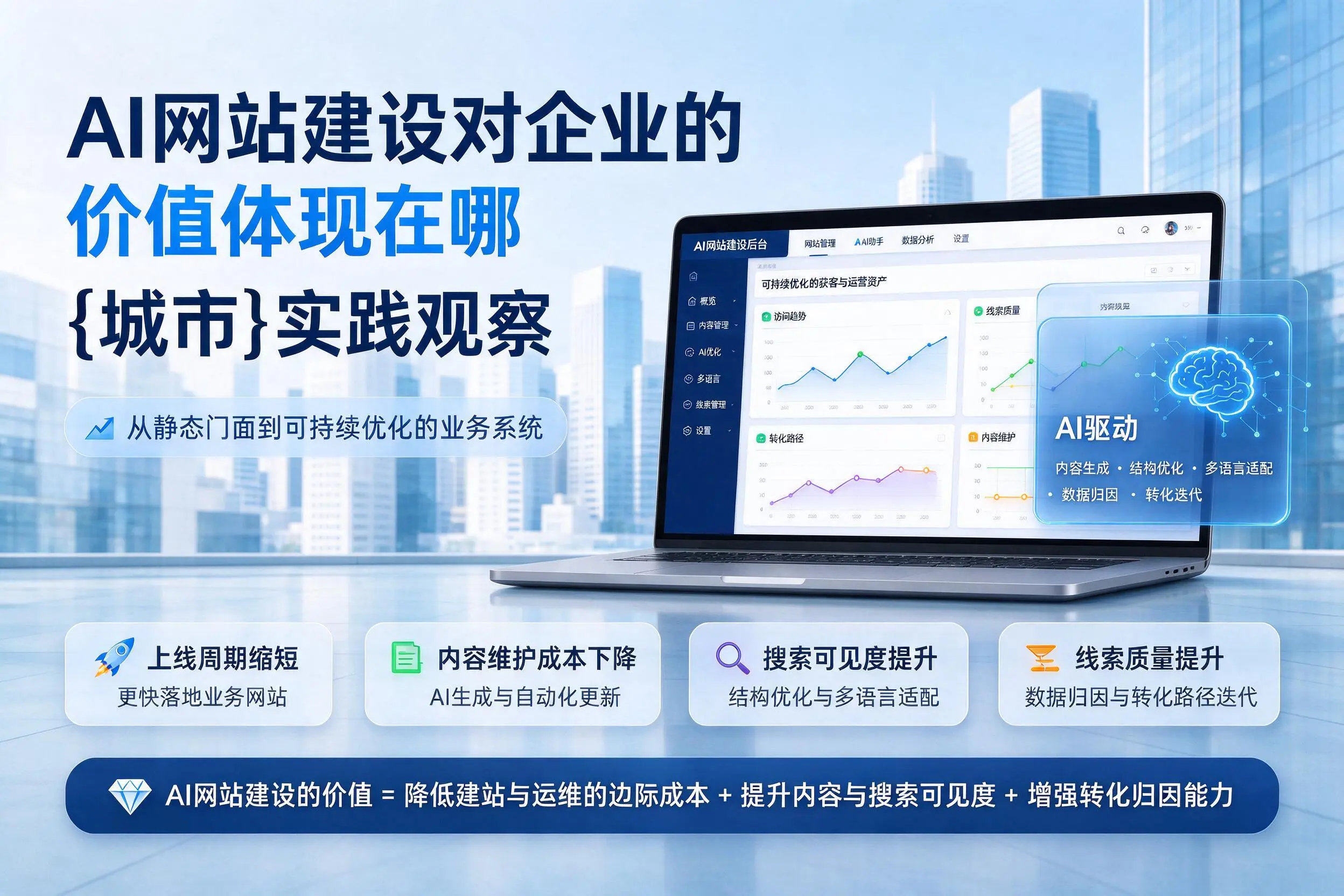 AI网站建设对企业的价值体现在哪，景德镇实践观察