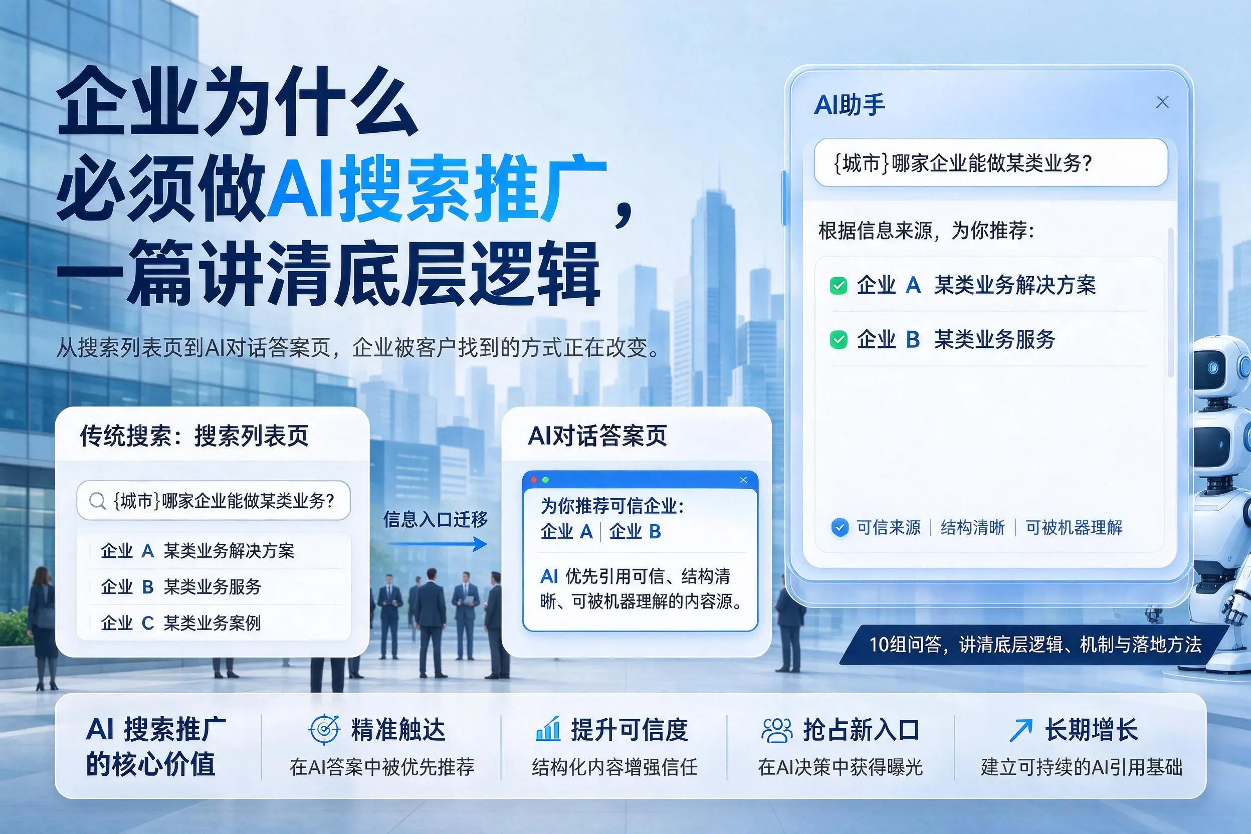 景德镇企业为什么必须做AI搜索推广，一篇讲清底层逻辑